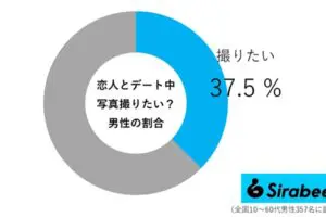 sirabee20260228datepic02