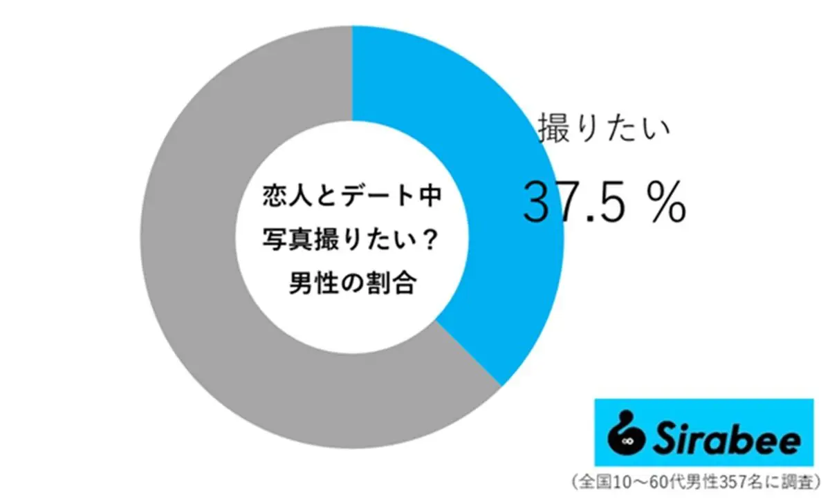 sirabee20260228datepic02