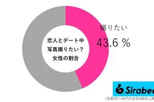 sirabee20260228datepic03