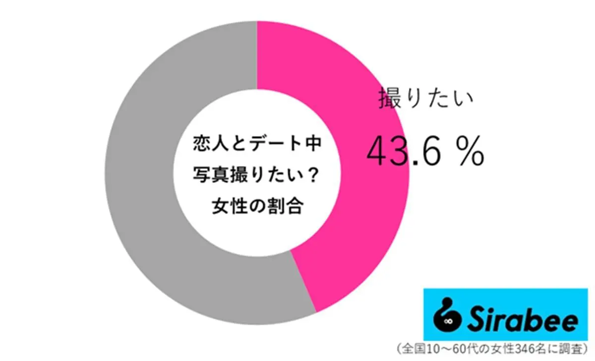 sirabee20260228datepic03