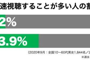 sirabee20260214baisoku1
