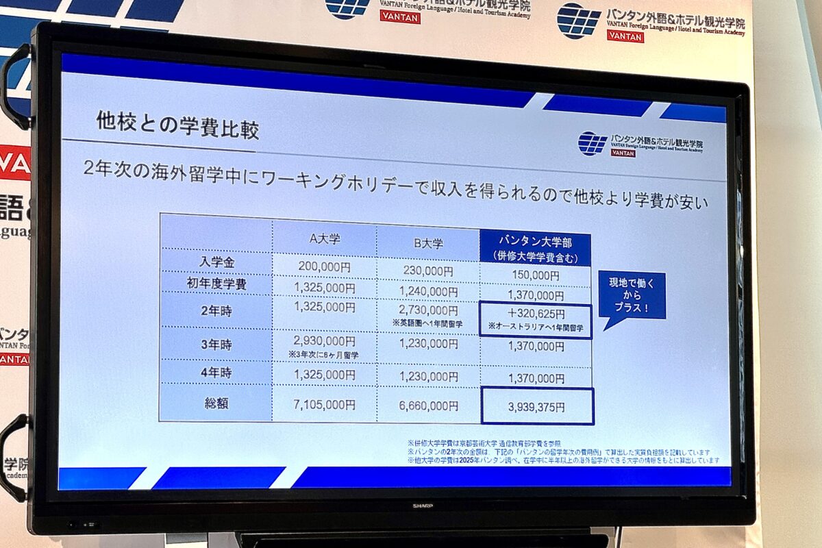 バンタン 藤本美貴