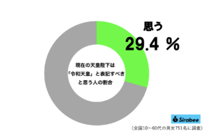 sirabee20260218emperor2