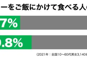 sirabee20260226stew0