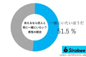 sirabee20260307issyo04