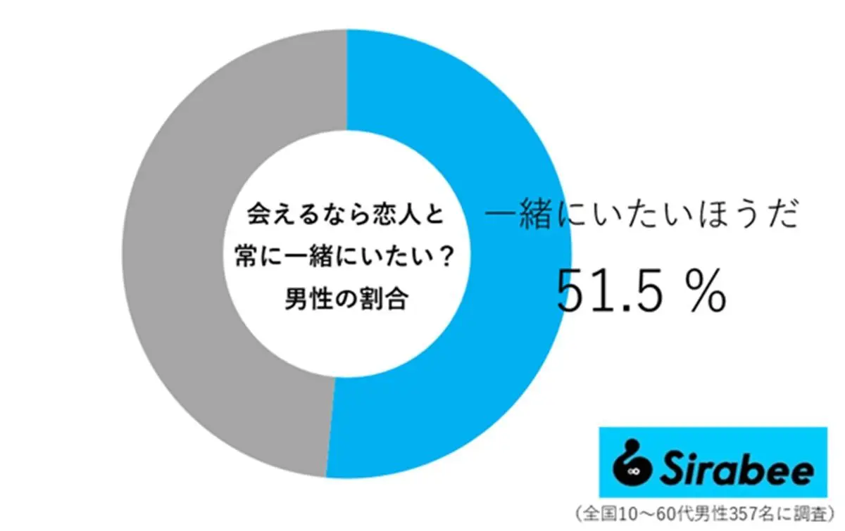 sirabee20260307issyo04