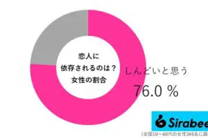 sirabee20260314izon03