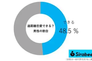 sirabee20260321enkyori02