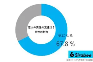 sirabee20260328isei01