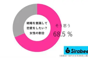sirabee20260404ishiki03