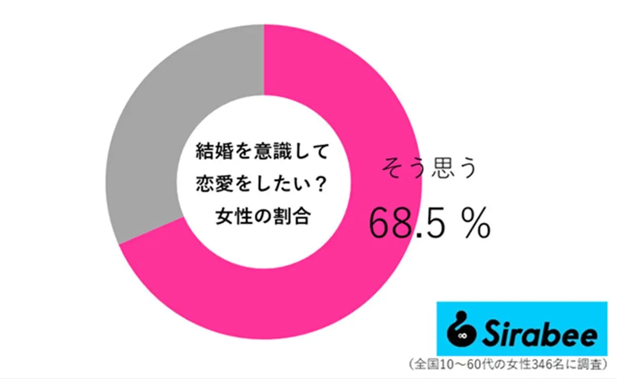 sirabee20260404ishiki03