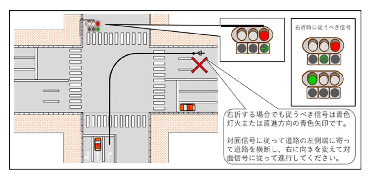 警視庁ホームページ（自転車の交通ルール）