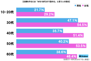 sirabee20260303sayu2