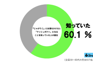 sirabee20260309jagariko