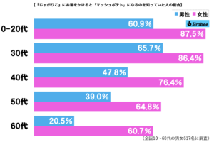 sirabee20260309jagariko2