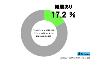 sirabee20260309jagariko3