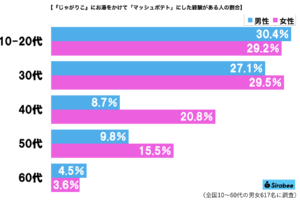 sirabee20260309jagariko4