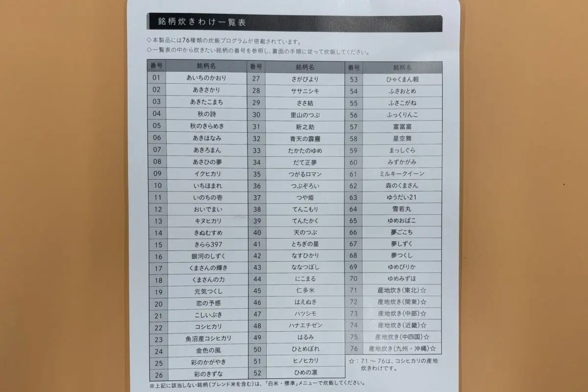 sirabee20260309tiger