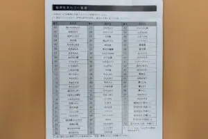 新しく買った炊飯器、付属のリストが「イカれてる」と称賛の嵐　タイガー魔法瓶は「開発に2年かけた」明かす