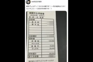 元Jリーガー、“現役時代の給料”公開し反響　「選手頑張るシステム」「なかなか厳しい」