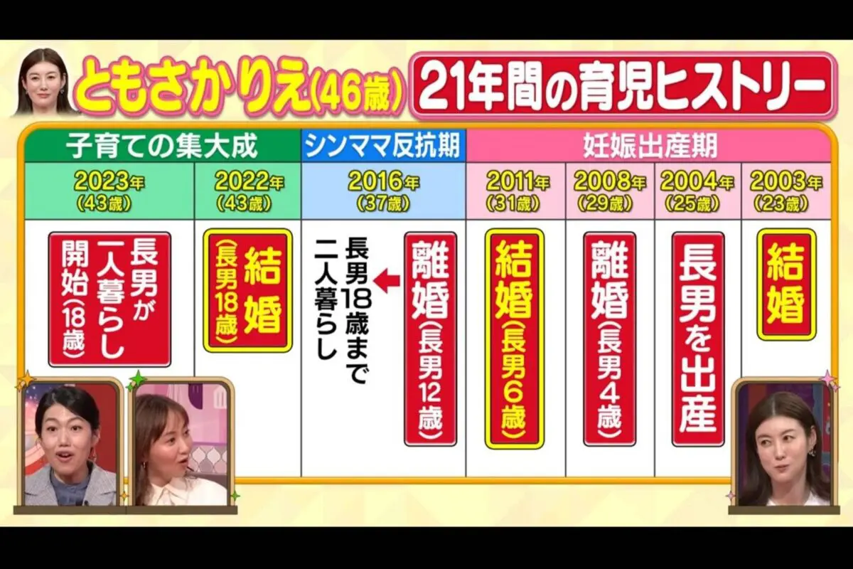 sirabee20260319abema4