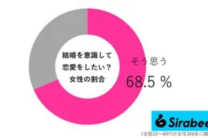 sirabee20260404ishiki04