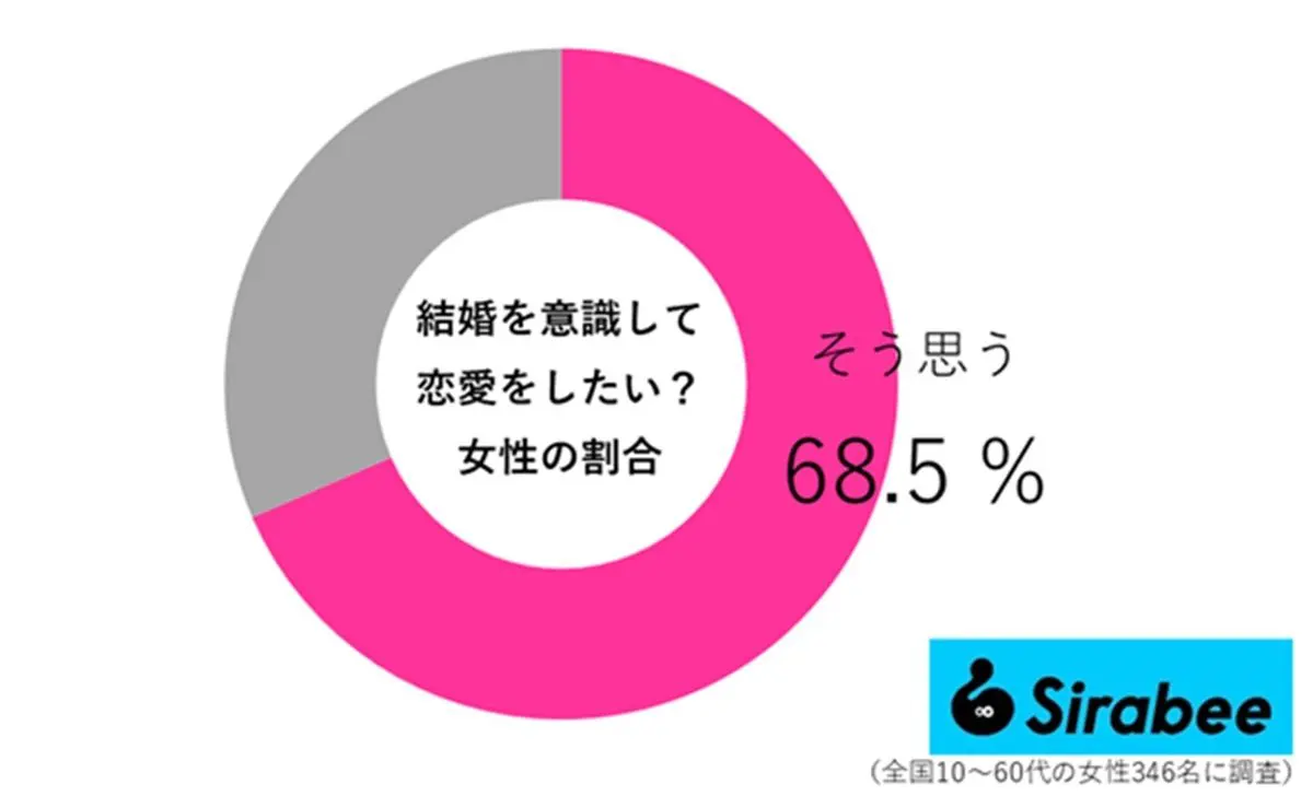 sirabee20260404ishiki04