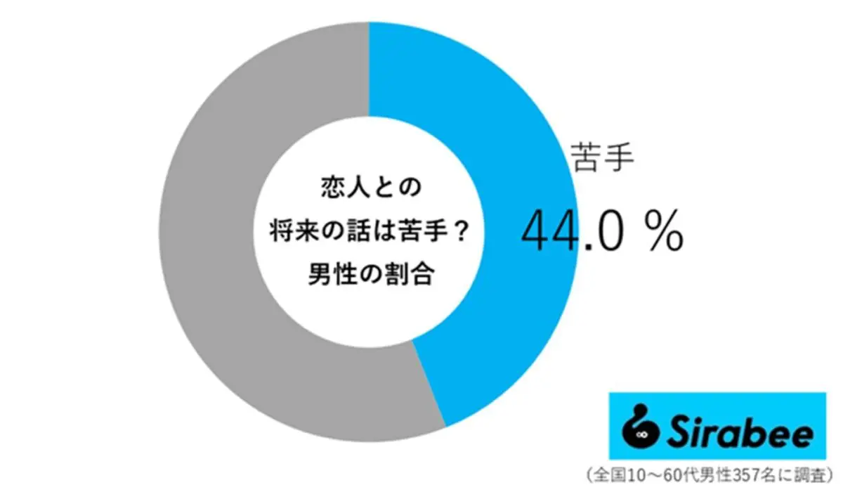 sirabee20260412syourai02
