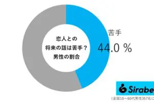 sirabee20260412syourai02