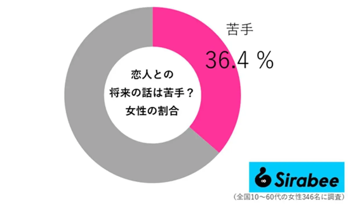 sirabee20260412syourai03