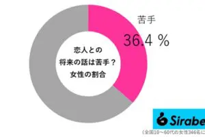 sirabee20260412syourai03