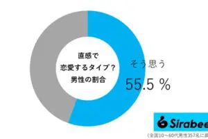 sirabee20260419tyokkan02