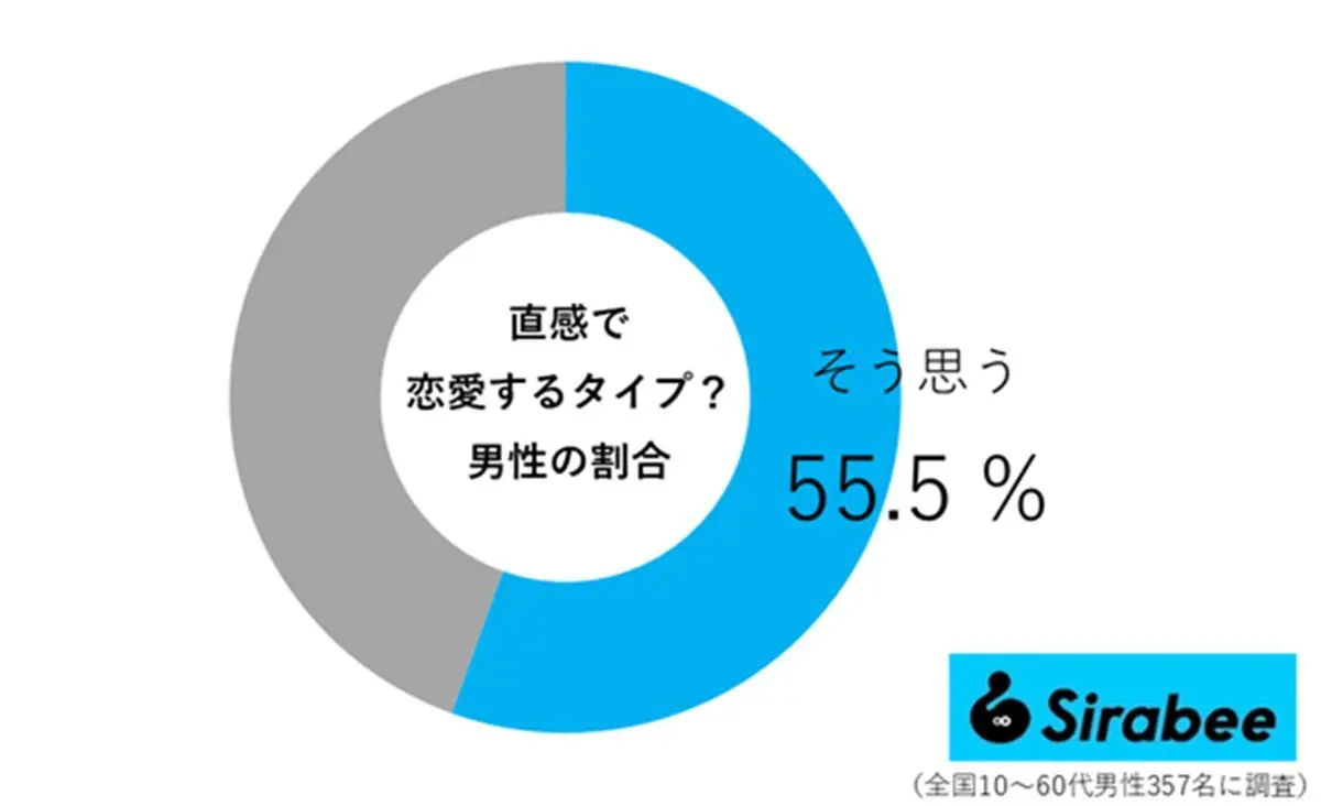 sirabee20260419tyokkan02