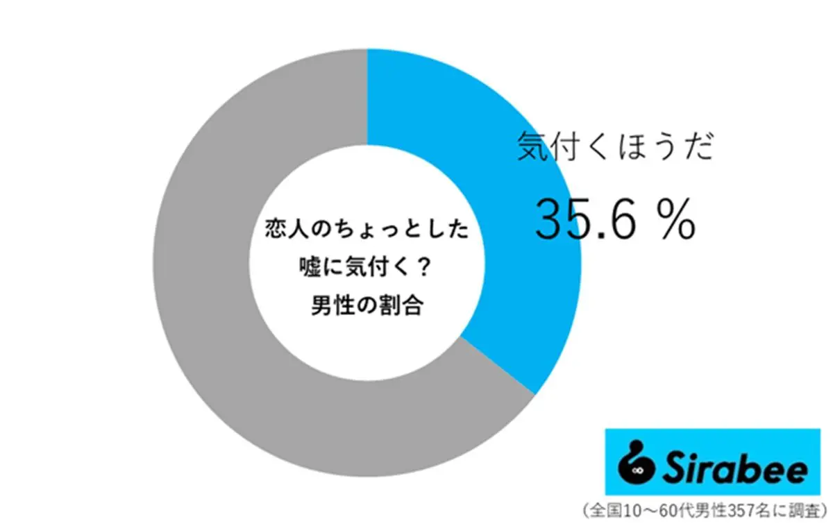 sirabee20260426uso02