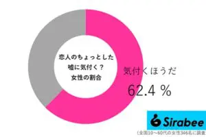 sirabee20260426uso03