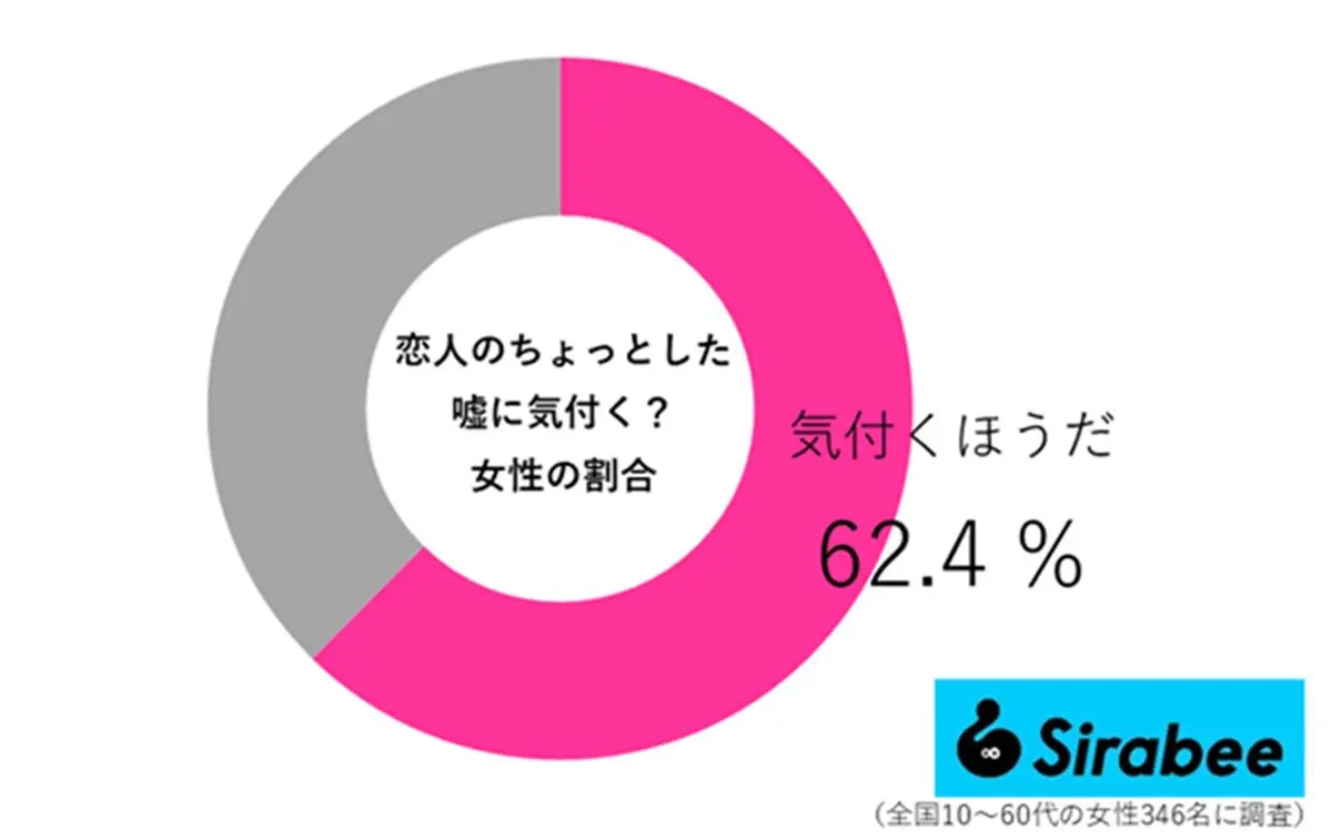 sirabee20260426uso03