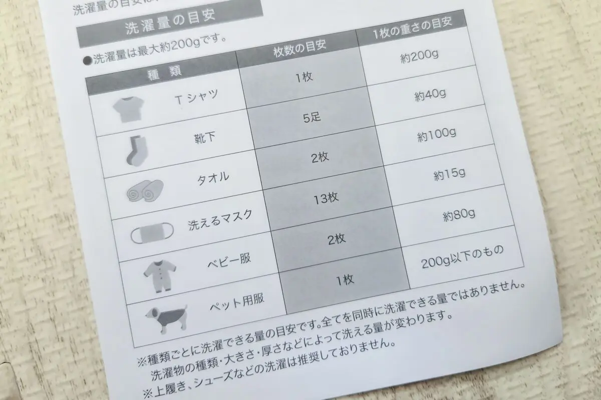 sirabee202604063coins3