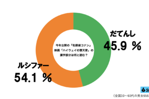 sirabee20260409conan3