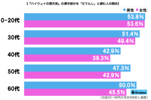 sirabee20260409conan4