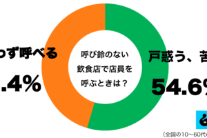 sirabee20260420yobirin1