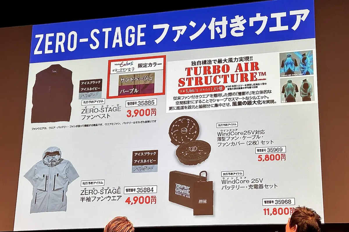 sirabee20260422workman9