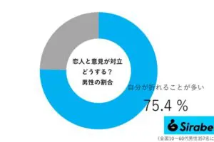 sirabee20260530oreru02
