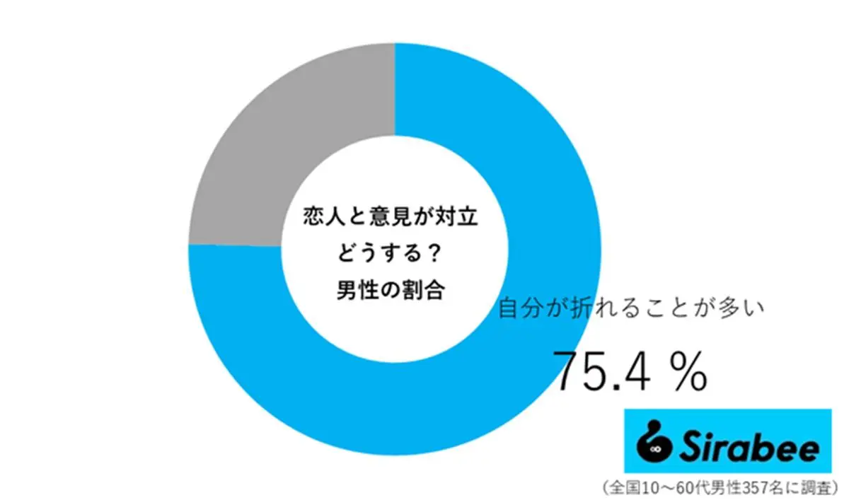 sirabee20260530oreru02