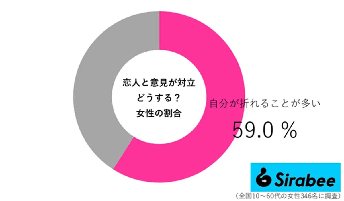 sirabee20260530oreru03