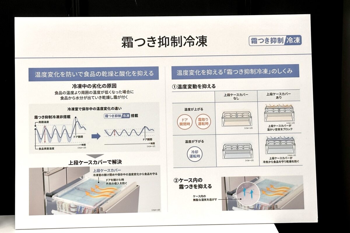 Panasonic パナソニック 冷凍庫