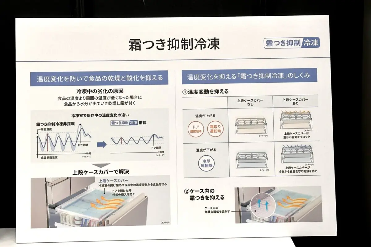 sirabee20260519-panasonic-reitouko3
