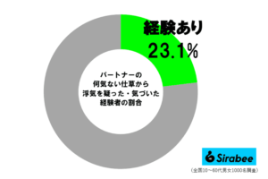 sirabee20260521uwaki1