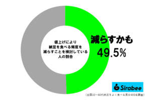 sirabee20260525natto_02