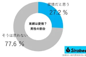 sirabee20260704sokubaku02