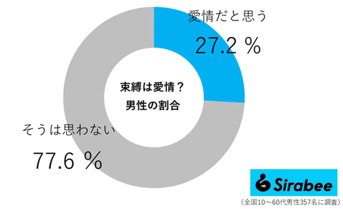 sirabee20260704sokubaku02